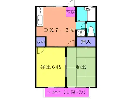 コートナカノ(2DK/2階)の間取り写真