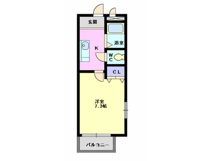 セルカフロレスタB(1K/2階)の間取り写真