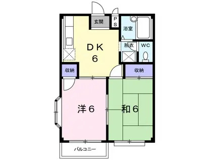 ベルリッチⅡ(2DK/2階)の間取り写真