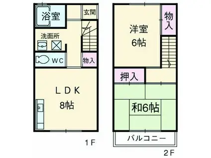 グリーンテラスB(2LDK)の間取り写真