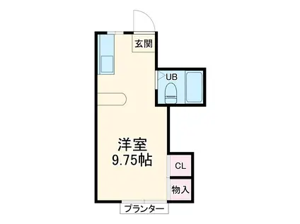 サンコーポあけぼのA(ワンルーム/1階)の間取り写真