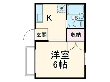 熊沢ハイツ(1K/2階)の間取り写真