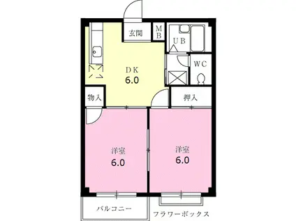 ハイツエイト(2DK/1階)の間取り写真