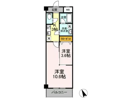 BELLA LUCE(2K/2階)の間取り写真