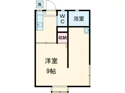 弁天荘(1SK/2階)の間取り写真