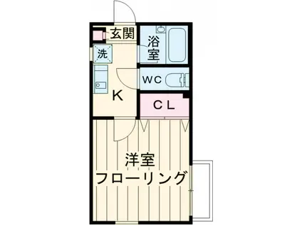 OZ弐番街C(1K/1階)の間取り写真