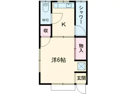 山下アパート2(1K/2階)の間取り写真