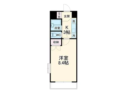 エクセルⅠ(1K/3階)の間取り写真