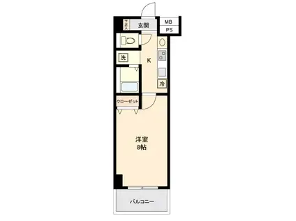 リアライズ沢下町Ⅰ(1K/5階)の間取り写真