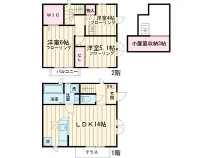 西武鉄道多摩川線 新小金井駅 徒歩9分 2階建 築9年(3LDK)の間取り写真