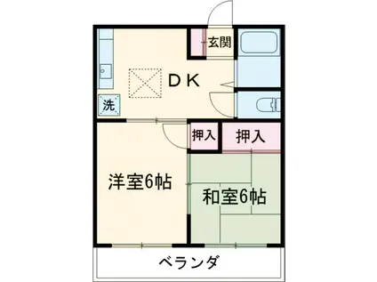 サングリーンハイツ(2DK/1階)の間取り写真