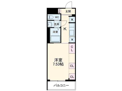 リブリ・シャングリラ勝田台北(1K/2階)の間取り写真