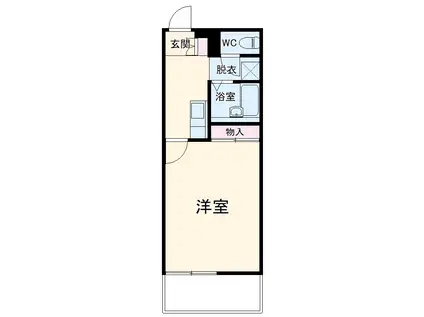 レオネクストひまわりⅡ(1K/2階)の間取り写真