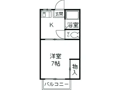 古川タウニィハウス(1K/1階)の間取り写真