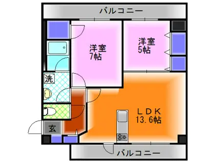 PARK AYASE Ⅱ(2LDK/5階)の間取り写真