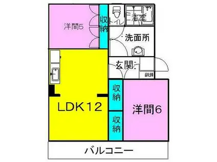 東町グランドハイツ(2LDK/2階)の間取り写真