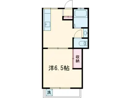 大岡山ハウジング(1DK/2階)の間取り写真