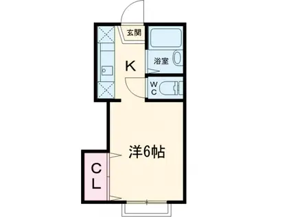 コーポブルースカイⅠ(1K/2階)の間取り写真