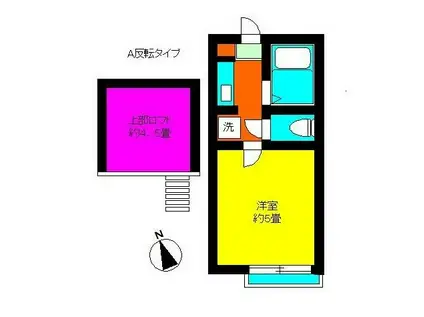 ネストリバーサイドKITAGAWA(1K/2階)の間取り写真