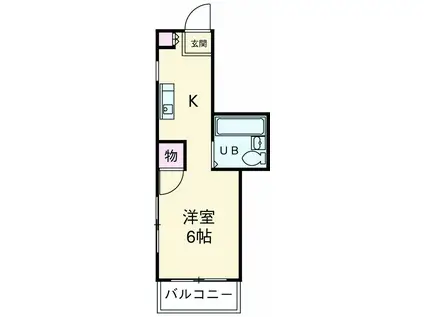 フラット佐藤(ワンルーム/3階)の間取り写真