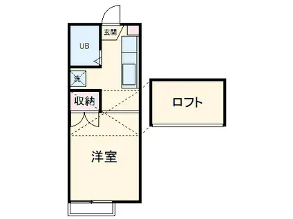 浜岡ハイツB(ワンルーム/1階)の間取り写真