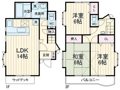 東急田園都市線 宮前平駅 徒歩15分 2階建 築26年(3LDK)の間取り写真