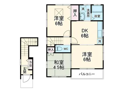 ライブリー北丸子B棟(3DK/2階)の間取り写真