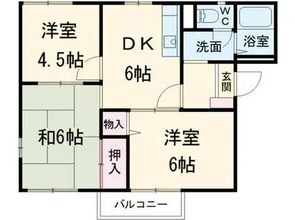レイクサイドうすいB棟(3DK/1階)の間取り写真