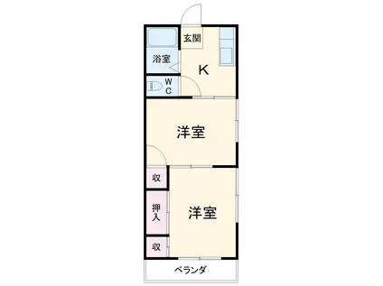 湘南グリーンハイム(1DK/2階)の間取り写真