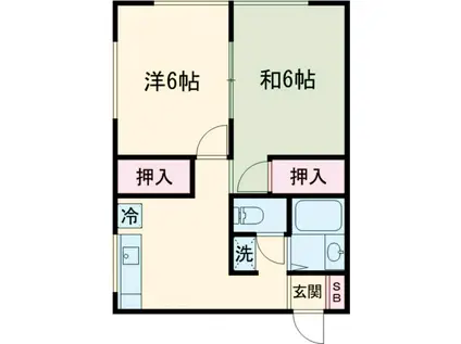 メゾンドポワソン(2DK/2階)の間取り写真