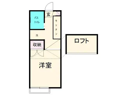 浜岡ハイツB(ワンルーム/2階)の間取り写真