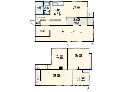 ひたちなか海浜鉄道 那珂湊駅 徒歩11分 2階建 築57年(5SDK)の間取り写真