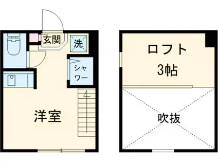 ハーモニーテラス北小岩ⅩⅡ(ワンルーム/1階)の間取り写真