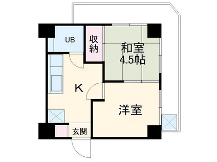 神明台ハイツ(2K/2階)の間取り写真