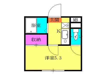 ペパンシエソワ(1K/2階)の間取り写真