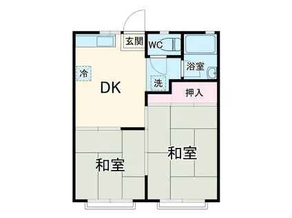 グリーンビラ(2DK/1階)の間取り写真