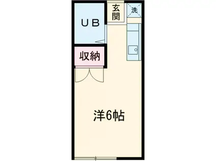 イルプリモ西寺方(ワンルーム/2階)の間取り写真