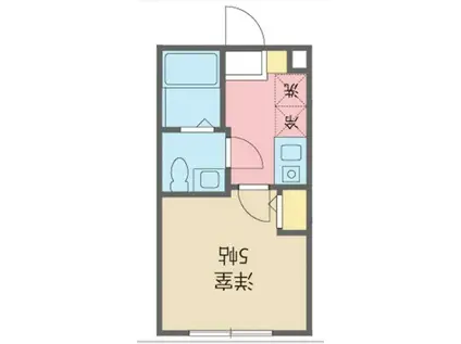 GRANBIOS久我山(1K/2階)の間取り写真