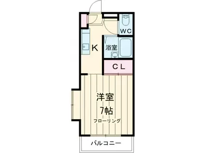 エランドール(1K/2階)の間取り写真