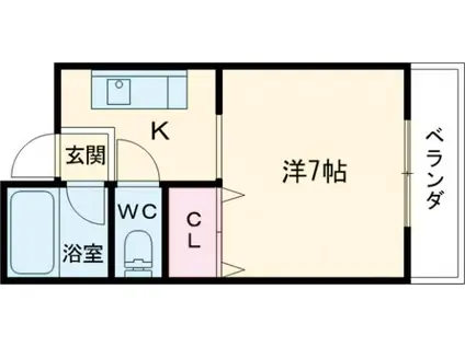 ハッピーハイツB棟(1K/1階)の間取り写真