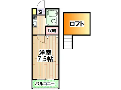 エスポワール1(1K/1階)の間取り写真