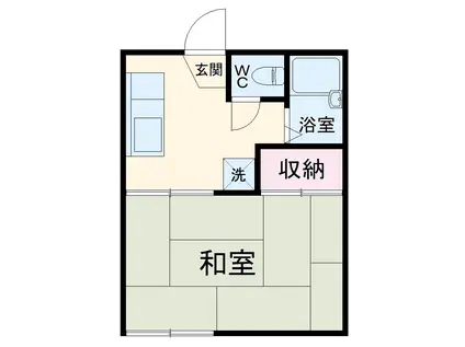 シャレー信濃(1K/2階)の間取り写真