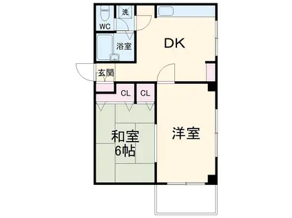 田町恒産ハイツ(2DK/2階)の間取り写真