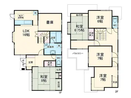 東武鉄道日光線 新古河駅 徒歩12分 2階建 築26年(6LDK)の間取り写真