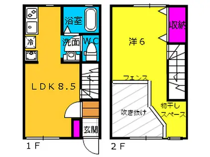 ジュネス8(1LDK)の間取り写真