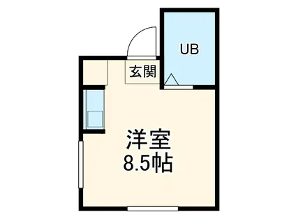 ネバーランドパートⅠ(ワンルーム/1階)の間取り写真