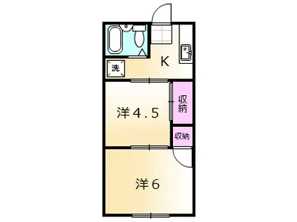 ハイツリッチA(2K/1階)の間取り写真