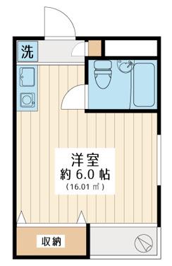 ソレイユ ルヴァン2(ワンルーム/2階)の間取り写真