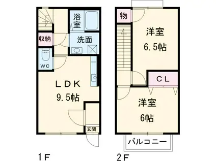 ジュネスサードニックスB(2LDK)の間取り写真