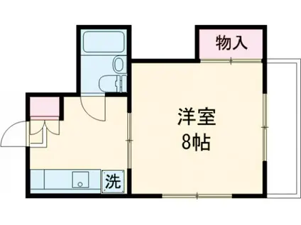 グリーンハイツ(1K/2階)の間取り写真